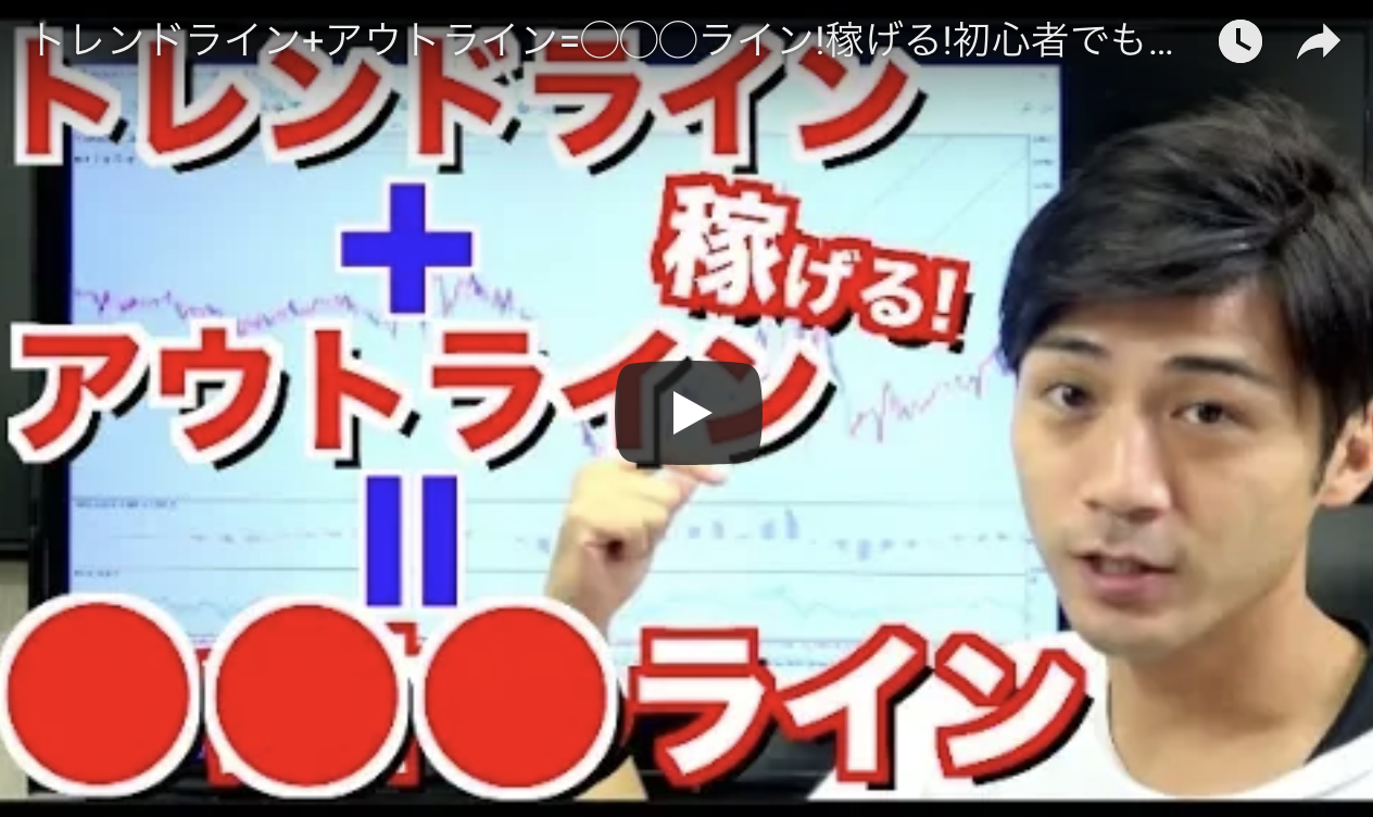 トレンドラインとアウトラインでバイナリーオプション攻略