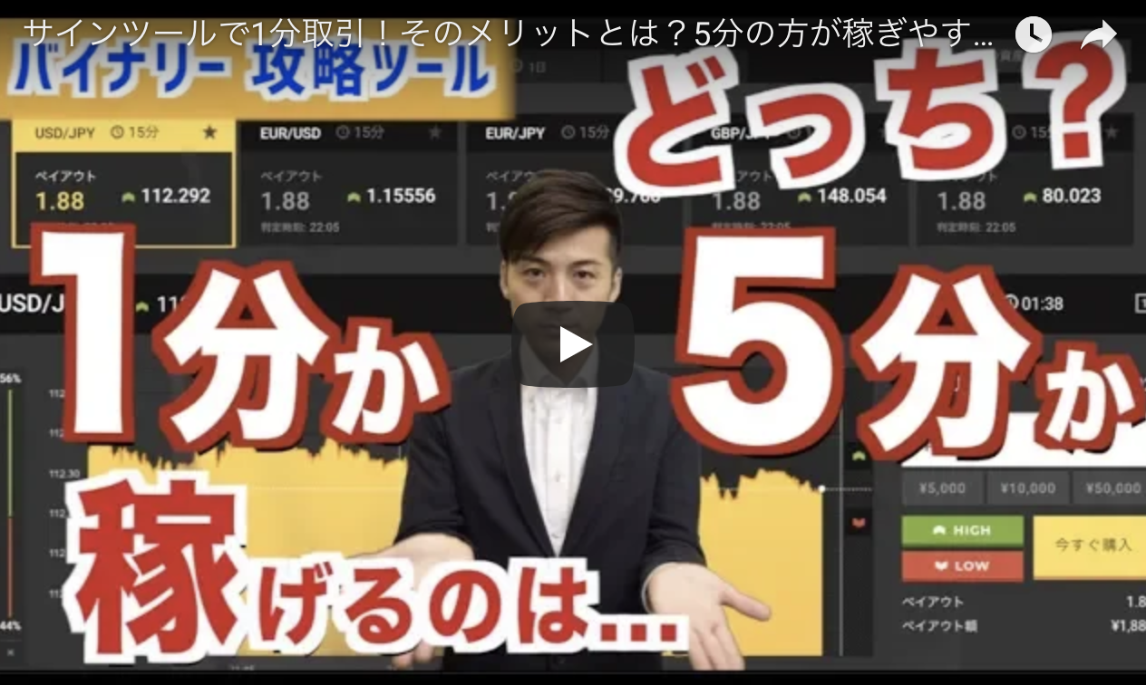 バイナリーオプションツールストライクEXで稼げる時間足とは