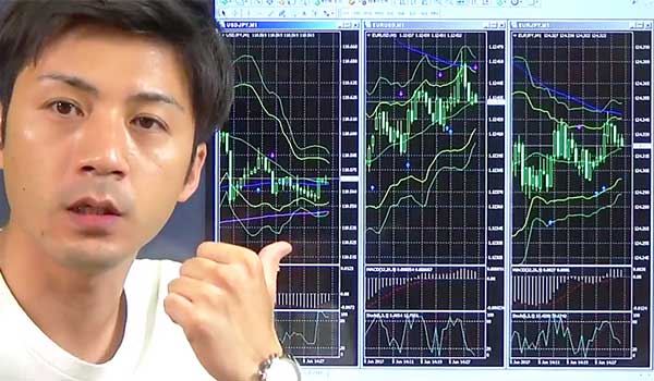 バイナリーオプションツールPPTツールの特徴と実践取引の結果