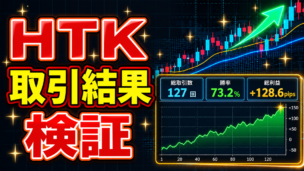 HTKプレミアムツールを使った取引結果