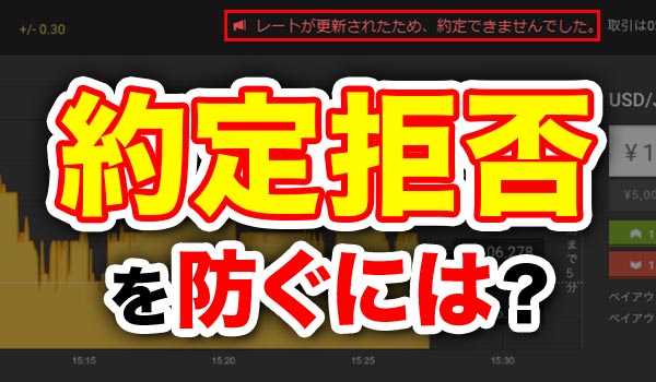 バイナリーオプションの約定拒否を防ぐ攻略法