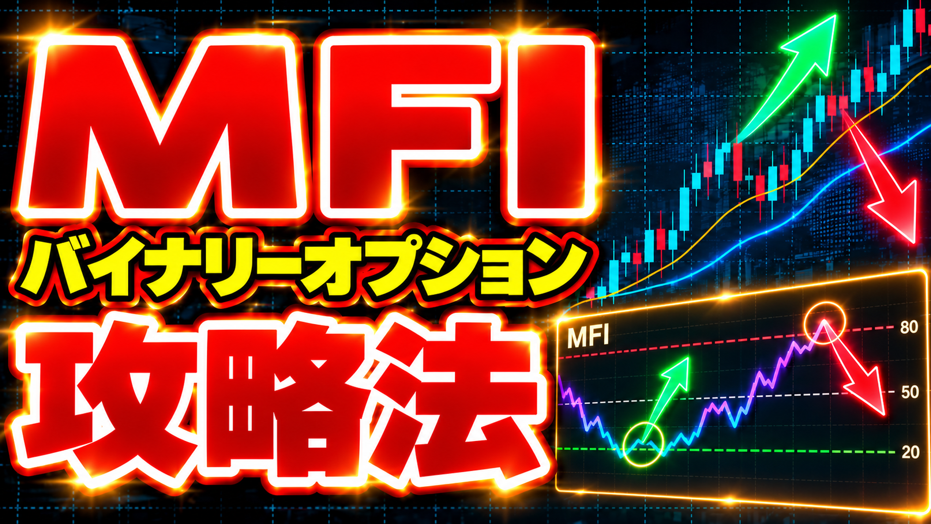 MFI（マネーフローインデックス）を使った攻略法