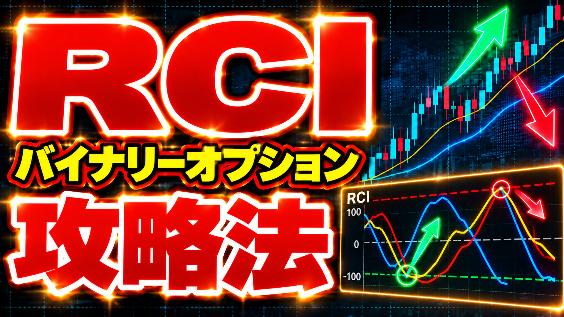 RCIを活用したバイナリーオプション攻略法