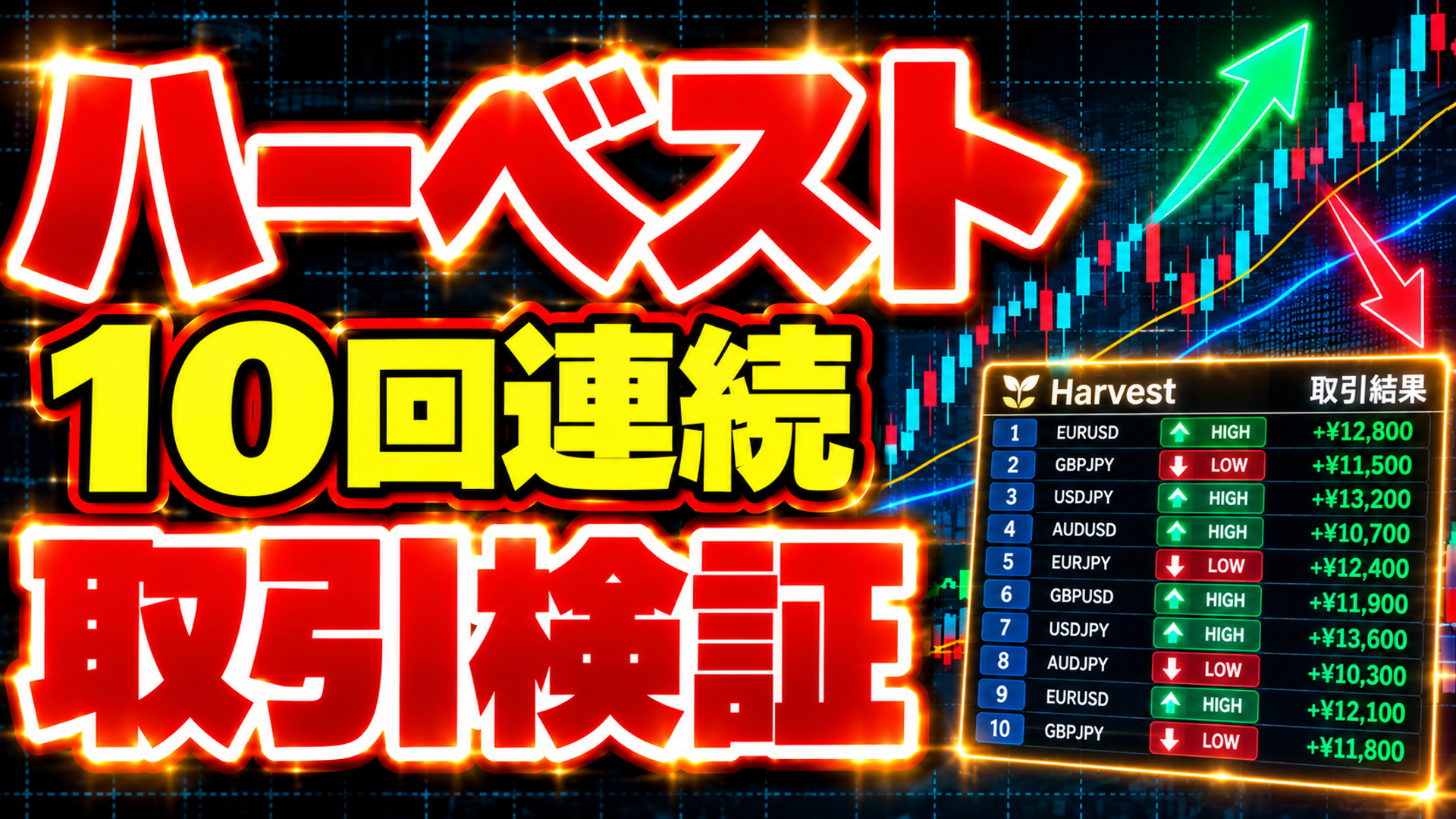 ハーベストツールで10回連続取引を検証