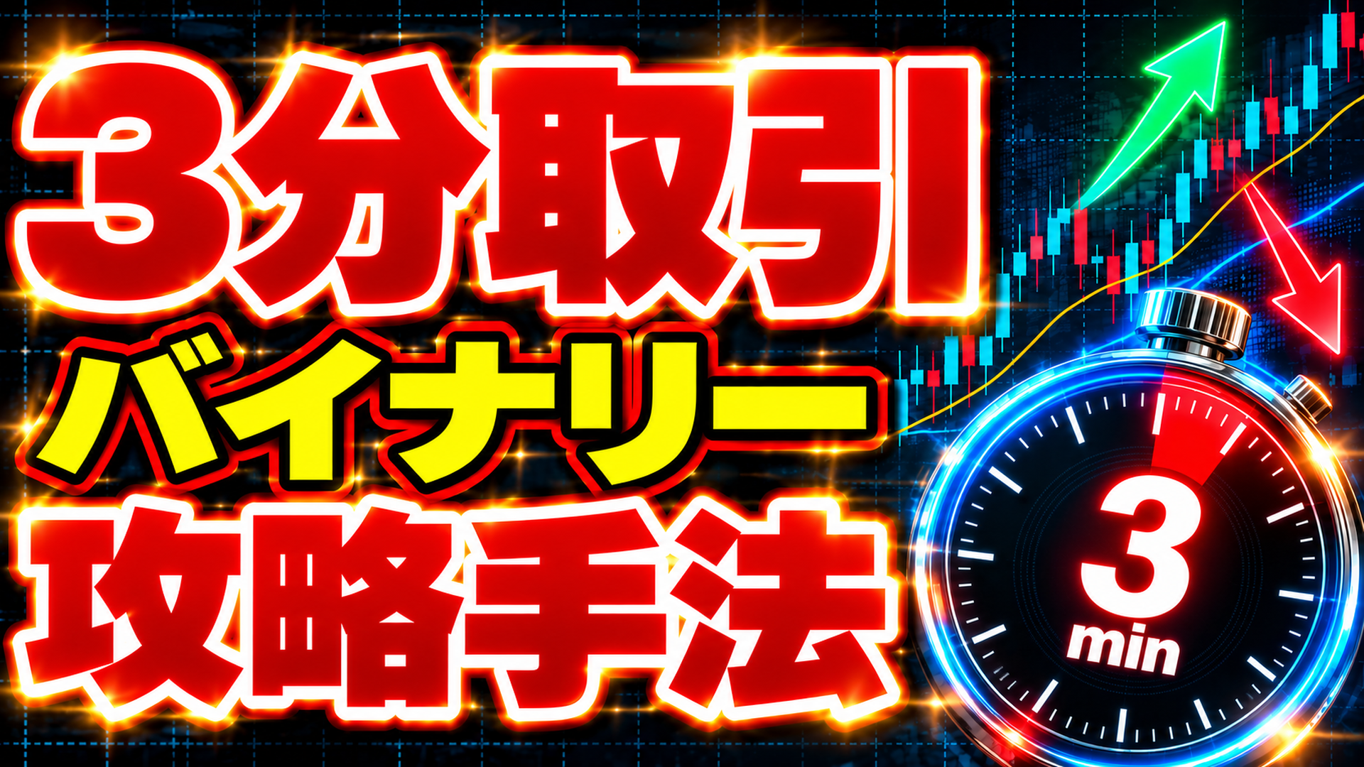 バイナリーオプション3分取引攻略手法