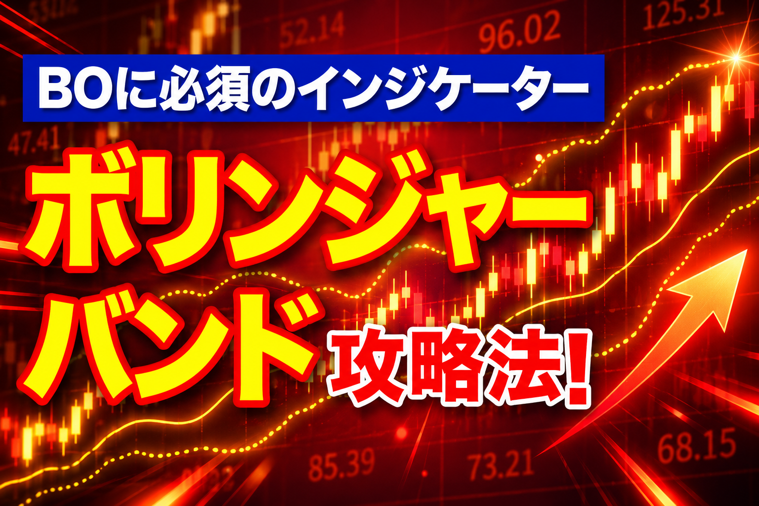 ボリンジャーバンドを使ったバイナリーオプション攻略法
